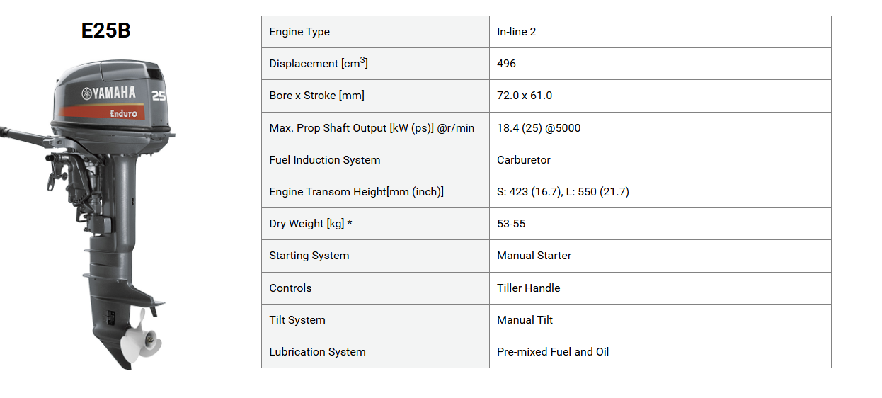Yamaha Outboard Engine 25HP