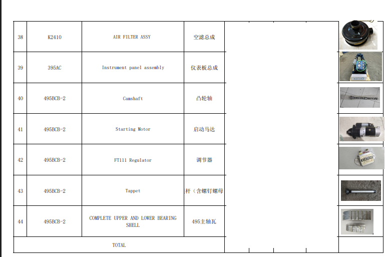 495BCB-2 Parts List 3